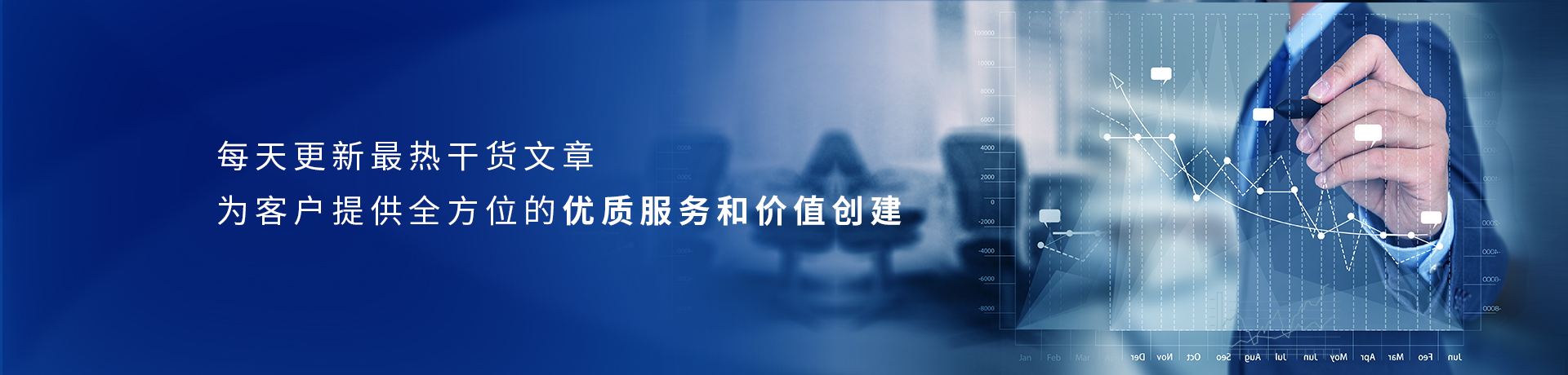 行業(yè)新聞